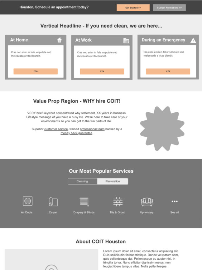 Localized Wireframes