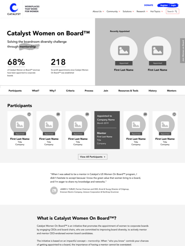 Catalyst Women on Board wireframe