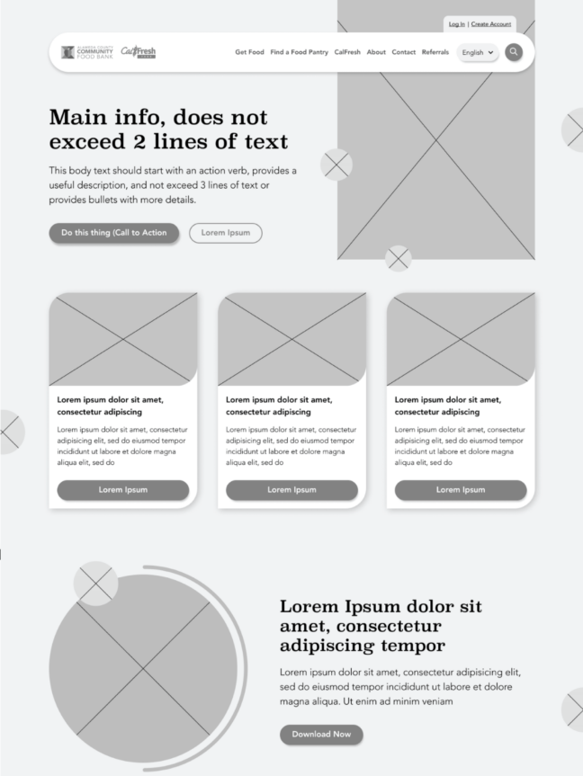 ACCFB optimized site map