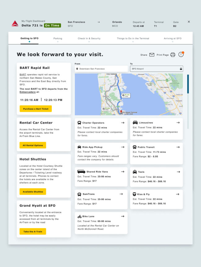 SWA website user dashboard