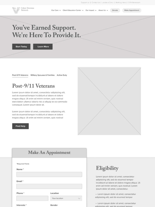 CVN website wireframe