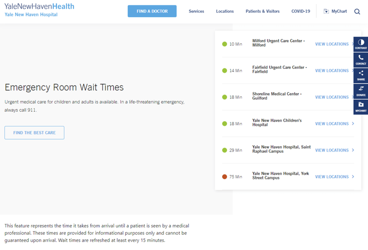 This screenshot of Yale New Haven Hospital’s homepage features emergency room wait times, an important aspect of hospital web development. 