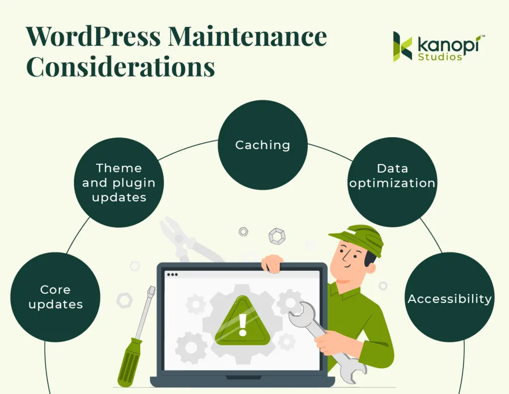 WordPress for nonprofits maintenance considerations (listed in the text below) 