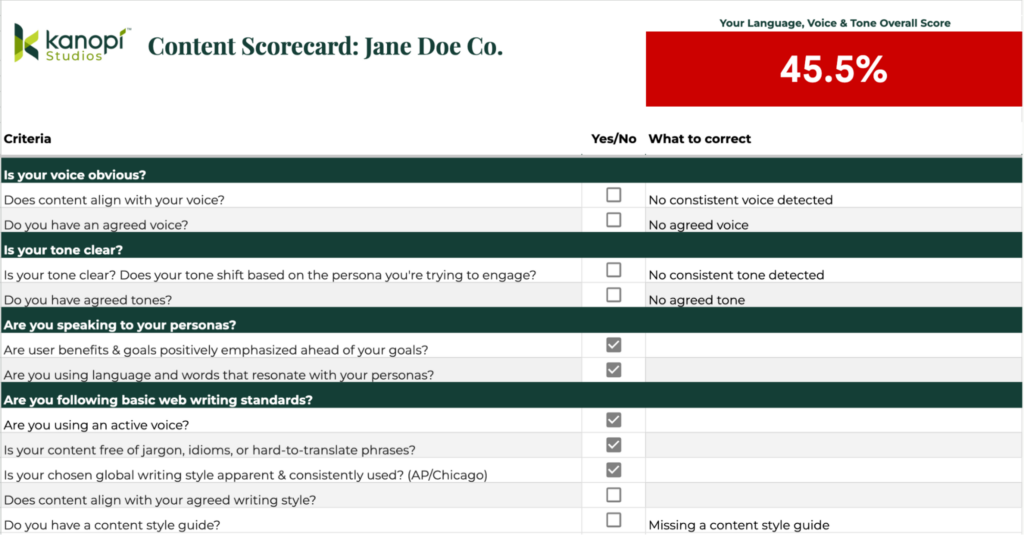 A checklist example from Kanopi's content audit template