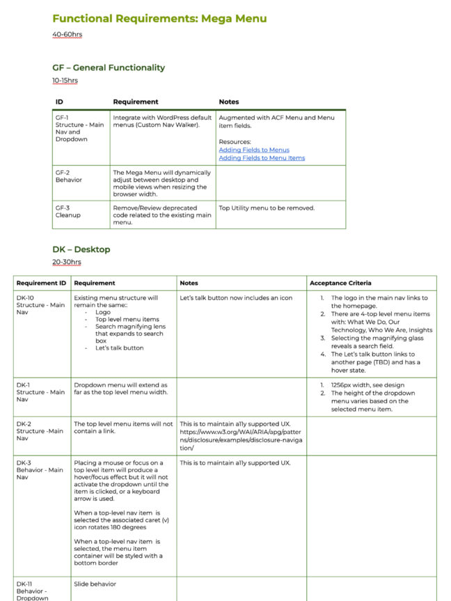 TopBloc document outlining navigation and functional requirements