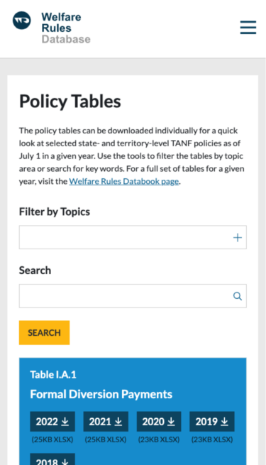 Urban institute on mobile: policy tables