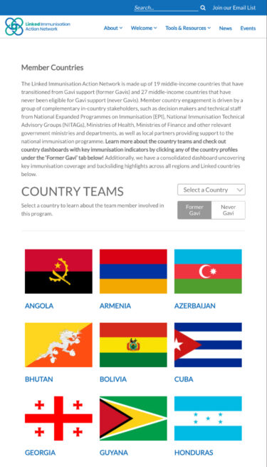 Linked site on mobile: country overview