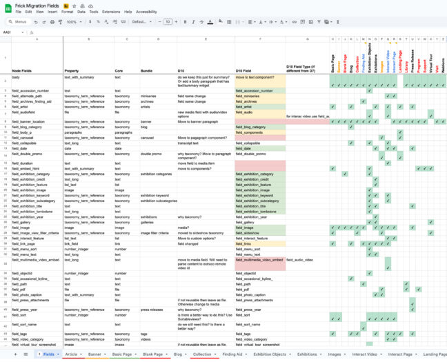 Spreadsheet of the Frick's migration fields