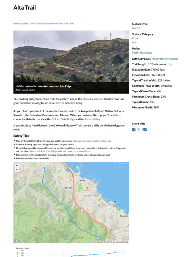 Parks conservancy maps