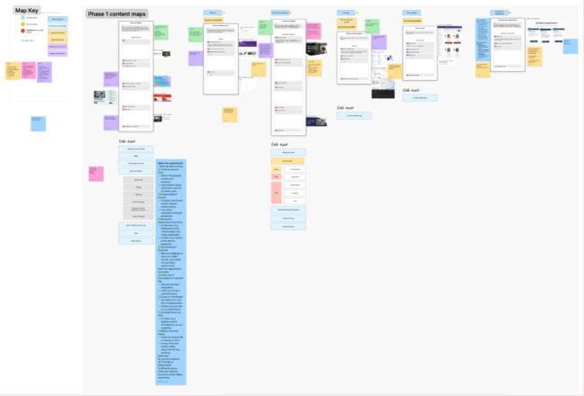 Content mapping for Riverview Health