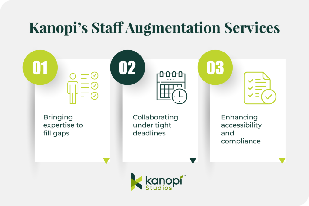 Kanopi’s staff augmentation services (listed below) 