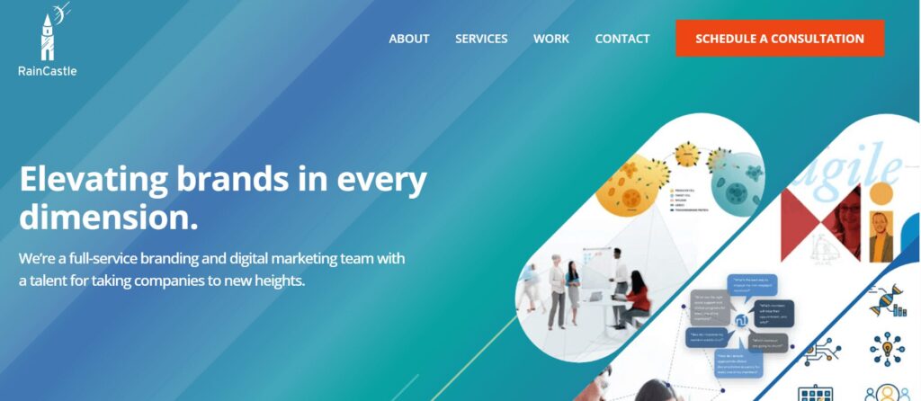 The RainCastle Communications website homepage