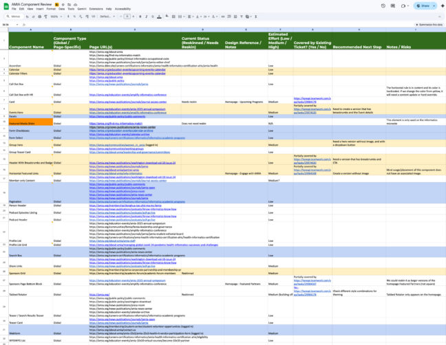 AMIA components audit spreadsheet