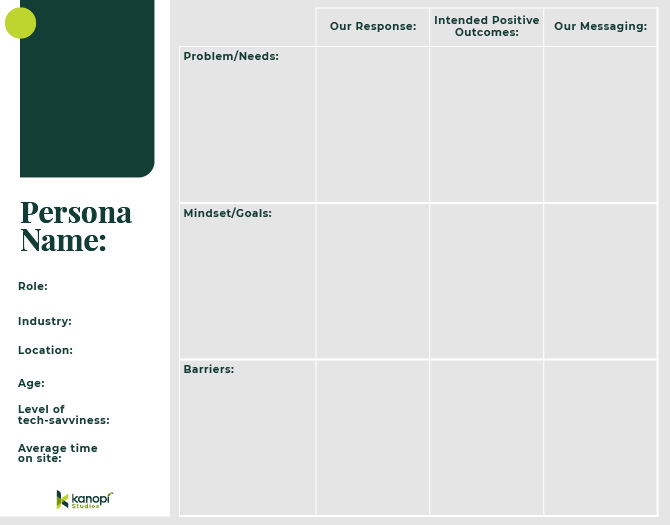 Kanopi’s Persona Template, with plenty of details for audience members’ goals, needs, barriers, location, role, etc.