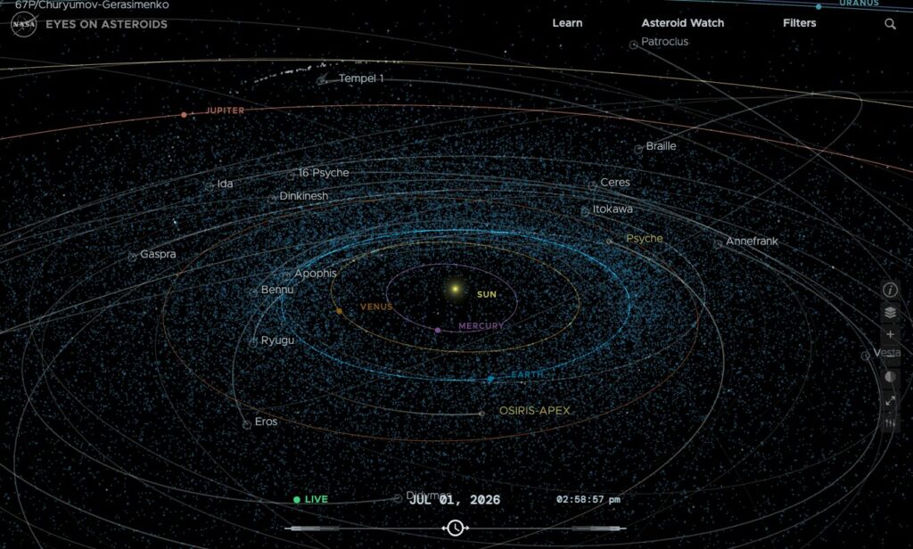 Eyes on Asteroids home page