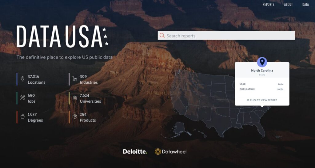 DataUSA website