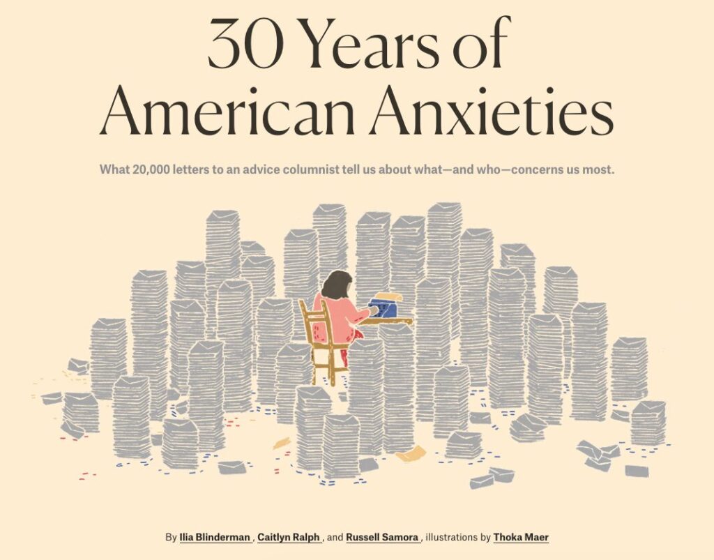 The Pudding's infographic on American anxieties as told via advice columnists