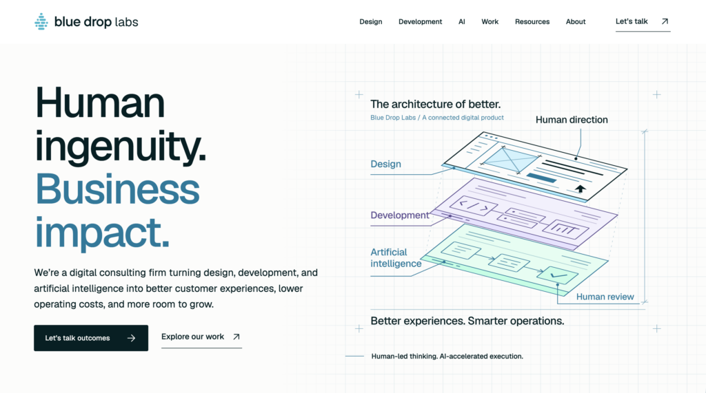 The Blue Drop Labs website homepage
